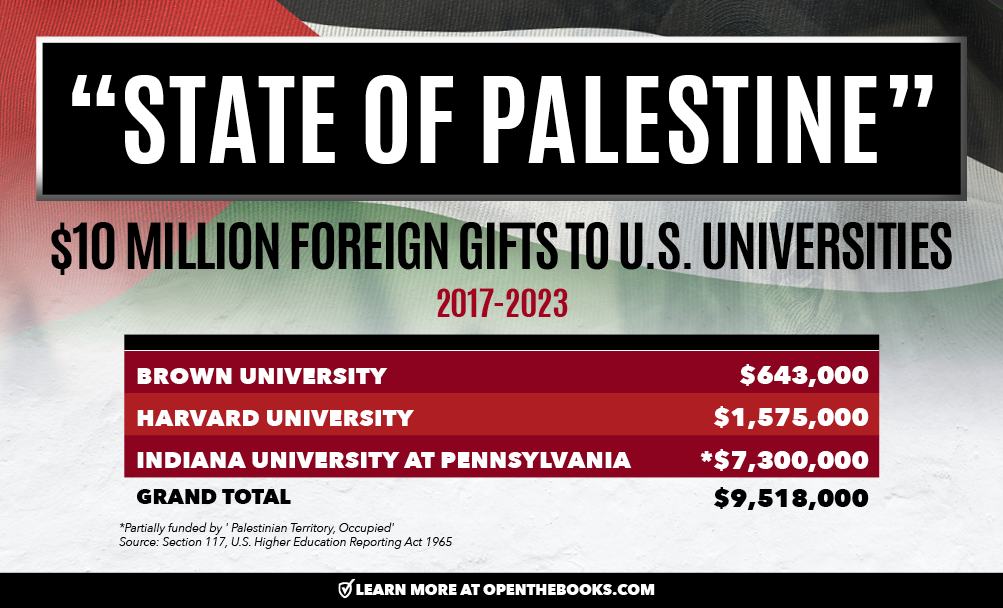 10_State_of_Palestine