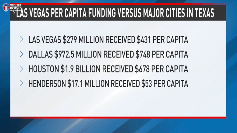 189_Vegas_Per_Capita_Funding