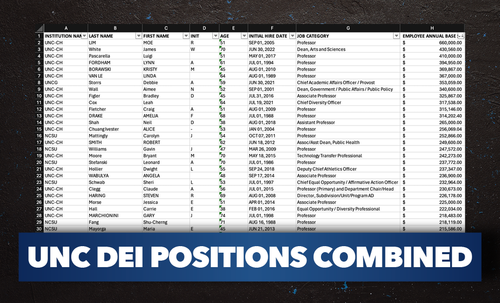 19_unc_dei_positions_combined2