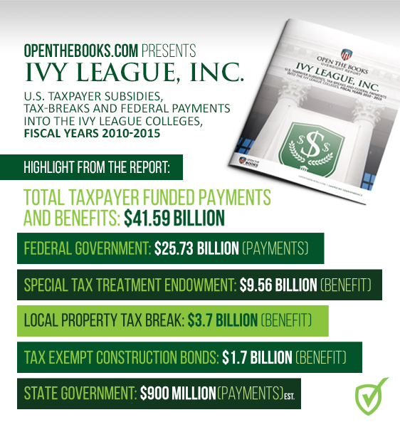 IvyLeague_sitead