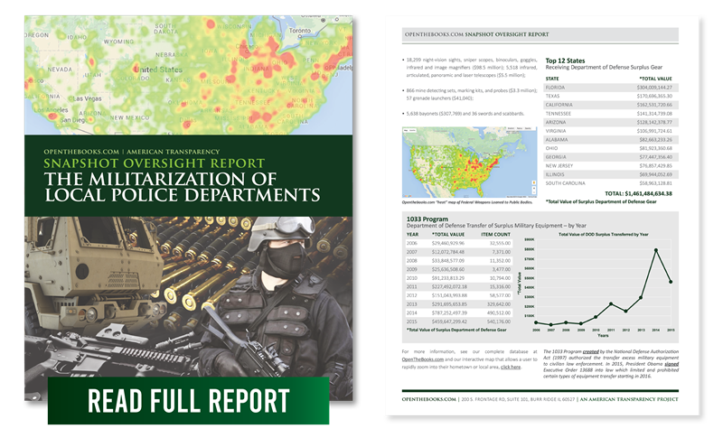 21_Militarization_of_Police_Depts