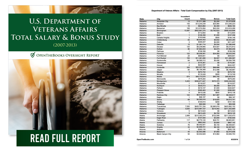 27_US_dept_of_veterans_affairs