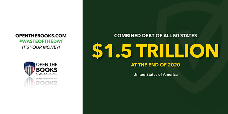 3_Combined_Debt_of_All_States