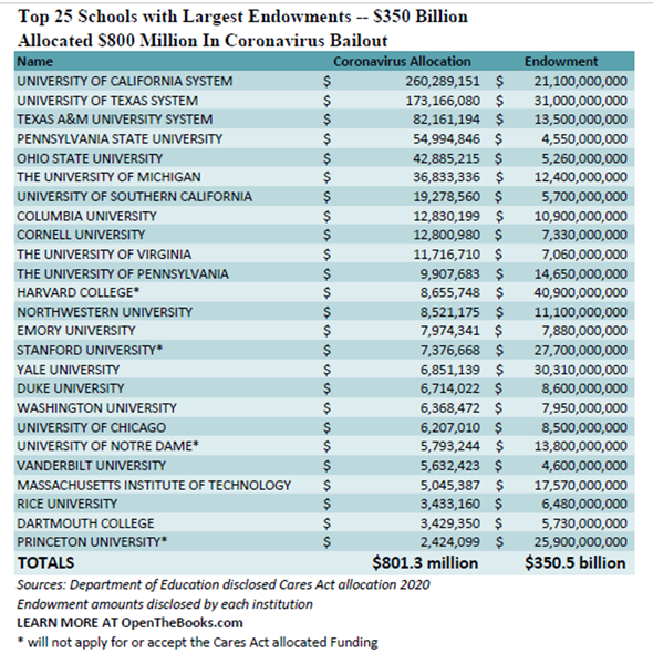 Excel_Table_-_Coronavirus