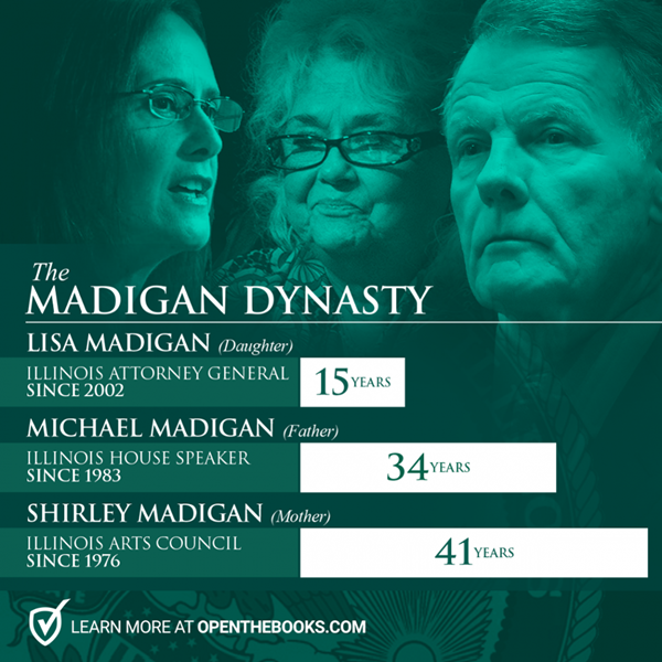 Madigan_Dynasty