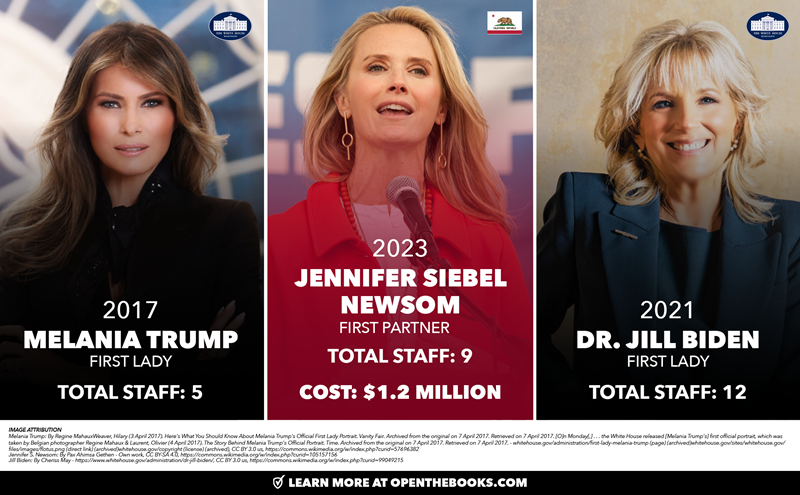 Melania,_Jen,_Jill_-_Staff_Comparison_v4