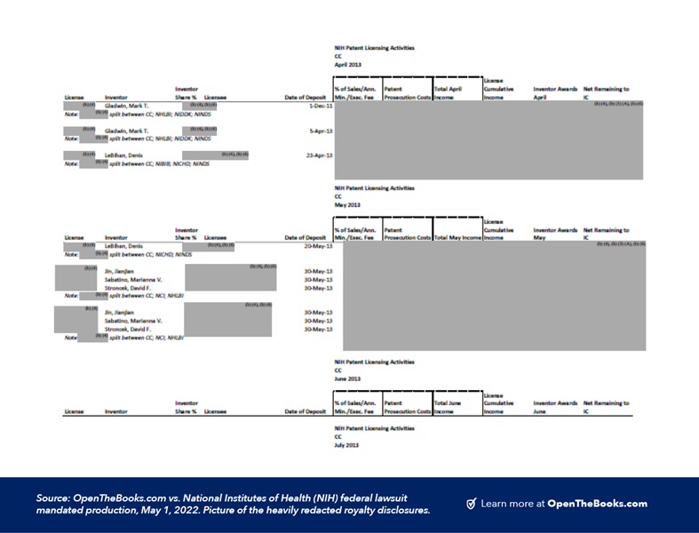 NIH_redactions_with_branding