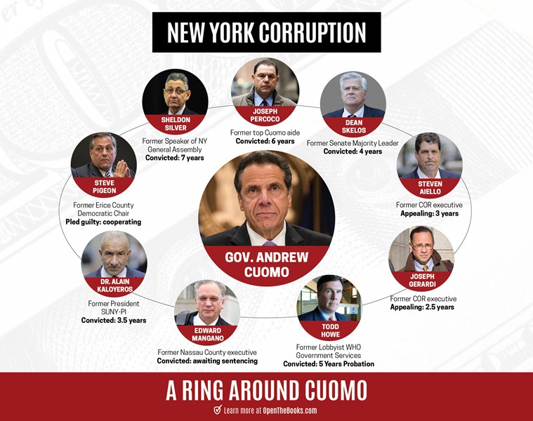NY_Corruption_Mugshots_2
