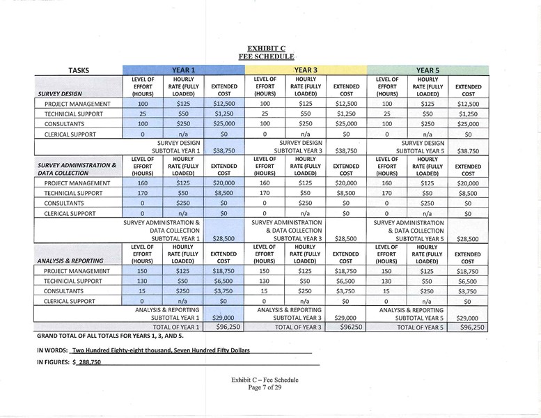 Panorama_contract_with_Arlington_schools_2017_pg_7