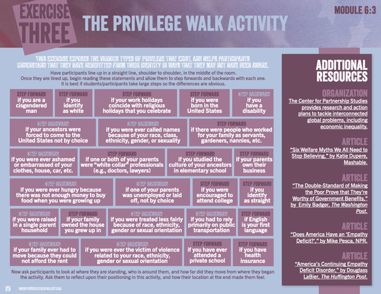 The_Privilege_Walk