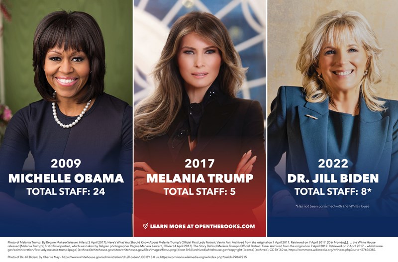 WH_Payroll_2022_-_First_Ladies