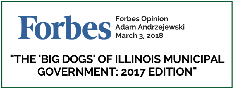 fORBES
